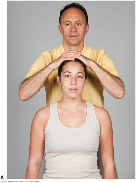 cervical foramina compression test|compression test for cervical spine.